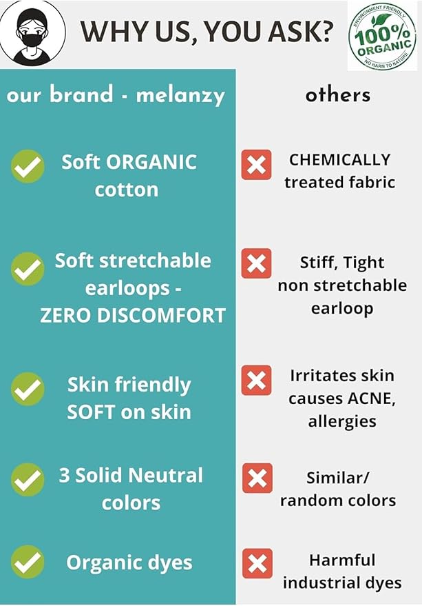Cotton Face Masks - Made of Premium Organic Cotton, Reusable Washable Soft Cloth Face Masks 3/6 Pk